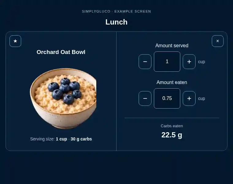 Example SimplyGluco meals screen