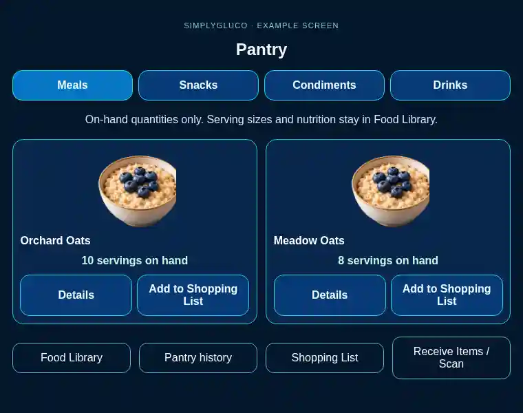 Example SimplyGluco pantry screen